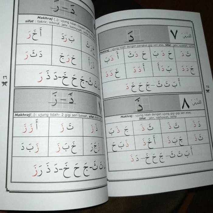 Kp Buku Tahsin Tajwid Aisar