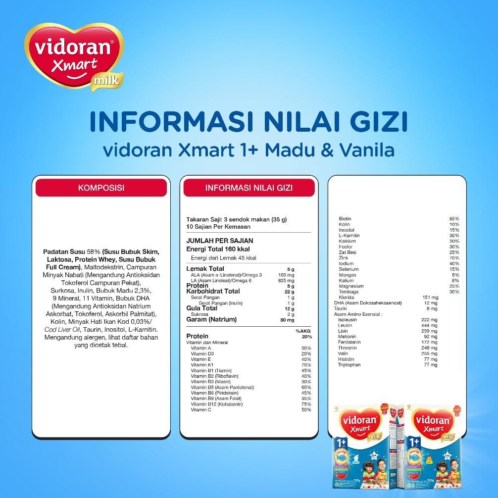 

Miliki - vidoran Xmart 1+ All Variant 700gr Susu Formula Pertumbuhan Anak 1-3 Tahun - 2 box (Exp : 02.2026) ,.