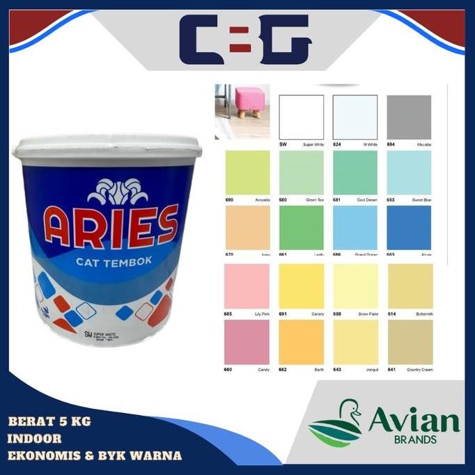 CAT TEMBOK ARIES 20 KG