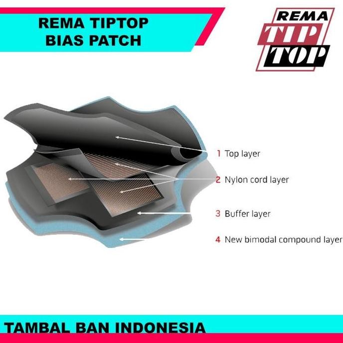 Karet Tambal Rema Tip Top Ban Luar Bias Pn 06 Ukuran 235Mm Per Pcs Satuan Buatan Jerman - Karet Tamb