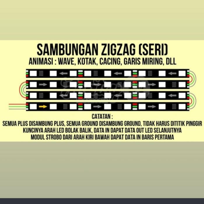 Lampu Led Strobo Kaca Rgb 120Cm 12Volt/24Volt Original Dan Terpercaya