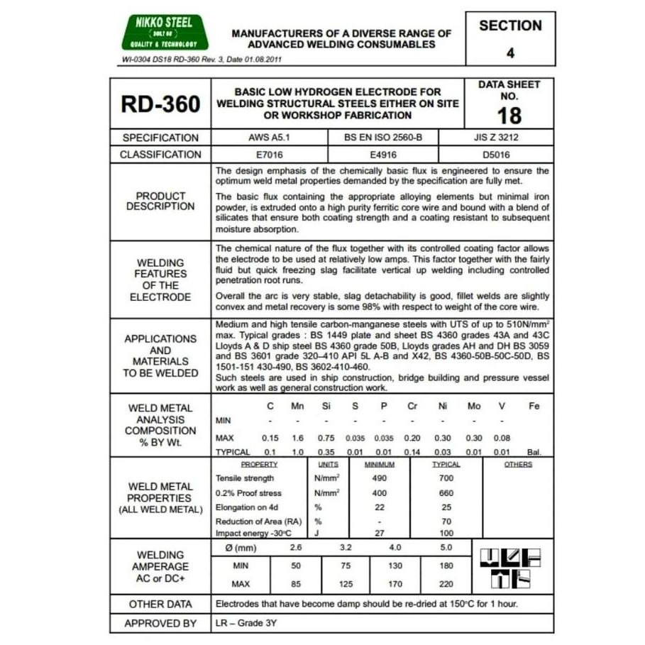 Kawat Las NIKKO STEEL RD-360 Diameter 2,6mm AWS E7016