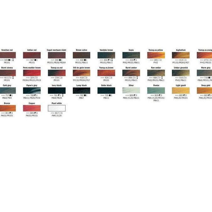 

Rembrandt Oil Color 40ml / Cat Minyak PART 1 Code 103-282