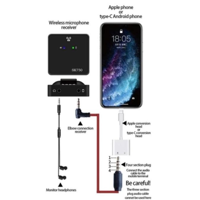 SK750 Double 2.4 Dual Channel Wireless Microphone Camera HP SK 750 Mic Terlaris