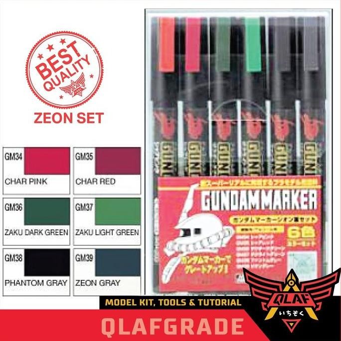 

NEW GUNDAM MARKER - ZEON MARKER SET