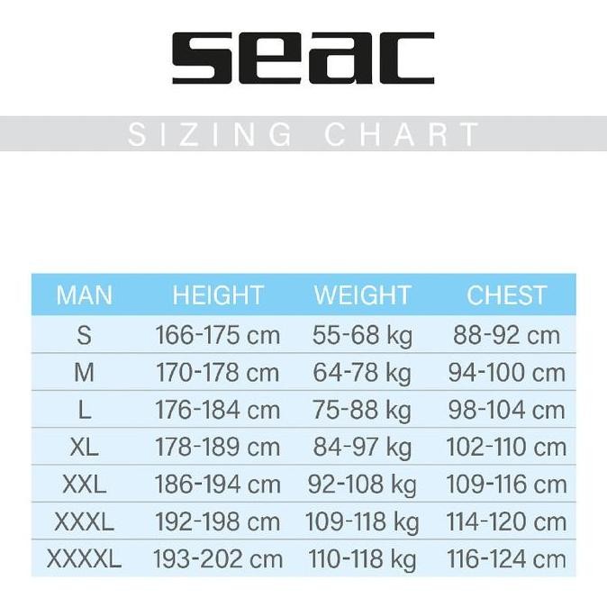 TERLARIS - SEAC WETSUIT SENSE MAN 3 MM