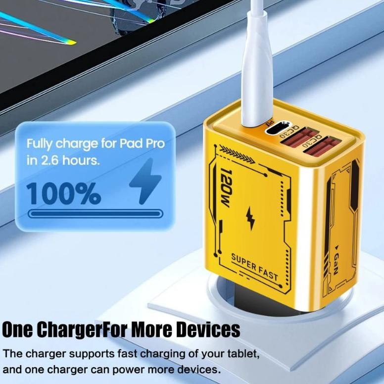 charger  65watt  + tipe c Xiaomi Oppo Samsung vivo