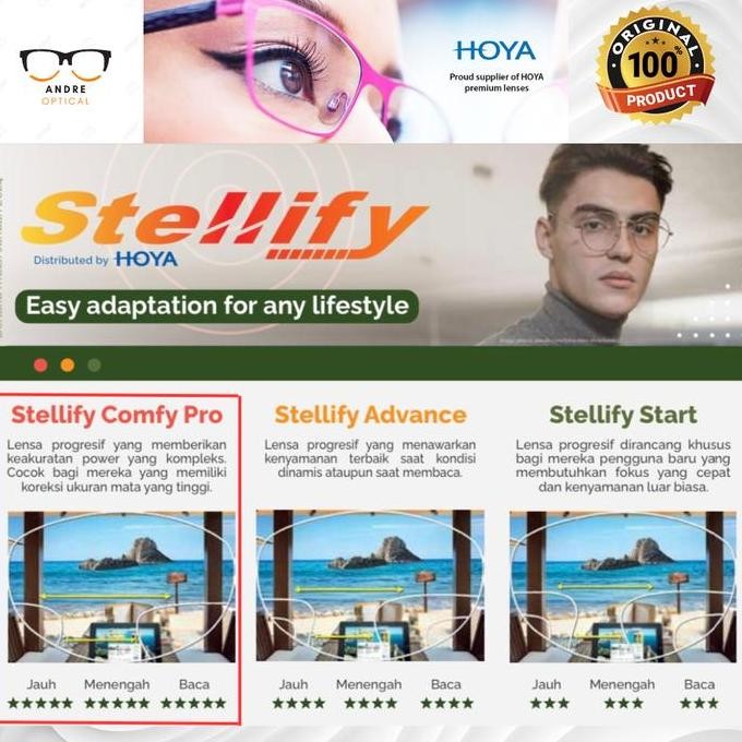 Lensa kacamata Progresif Hoya Stellify Comfy Pro