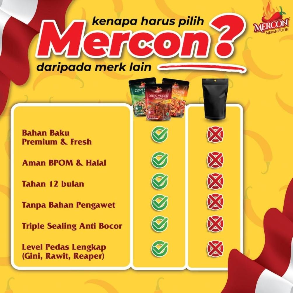 

Mercon Merah Putih - TEBUS PUTIH - 1 Oseng Mercon Daging + 1 Cumi Jerit + 1 Ayam Betutu + 1 Mie Mercon Cakalang