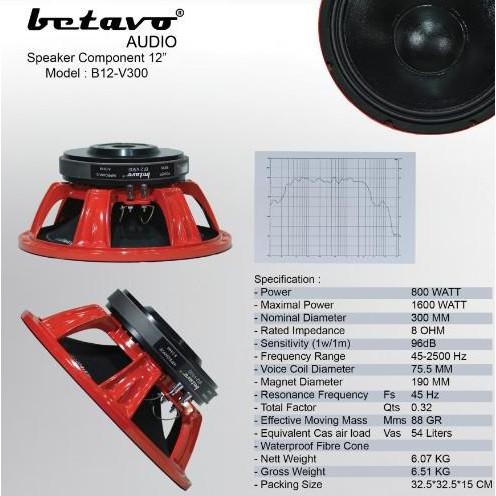 Speaker Komponen Betavo B12V300 / B12 V300 Original