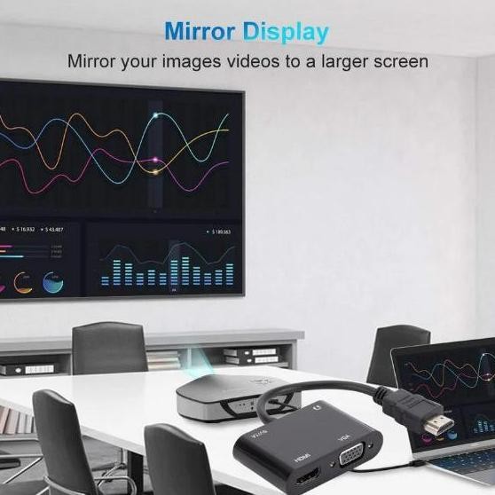 kabel converter hdmi to hdmi vga with power and audio ( hdmi input vga & hdmi output ) murah