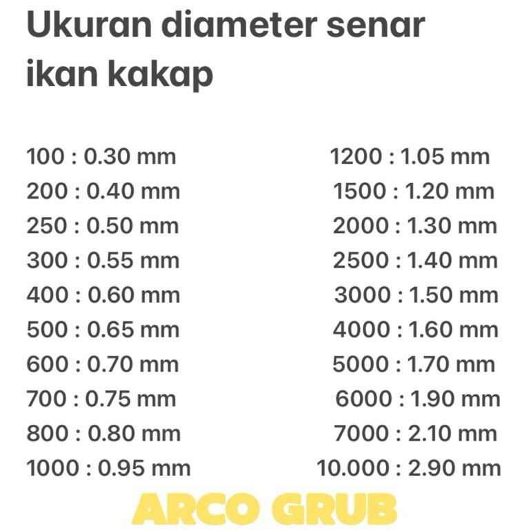 wwr-76 SENAR LAYANGAN CAP IKAN KAKAP UKURAN 6000 Murah