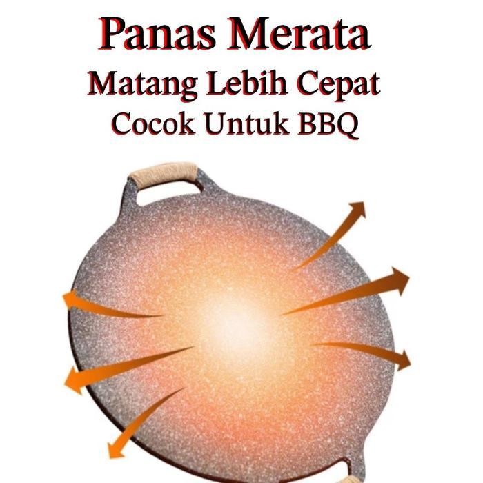 CodHomelix Wajan Panggangan Grill Pan Korea Datar Anti Lengket Ukuran 40Cm Korea Marble Non Stick Mu