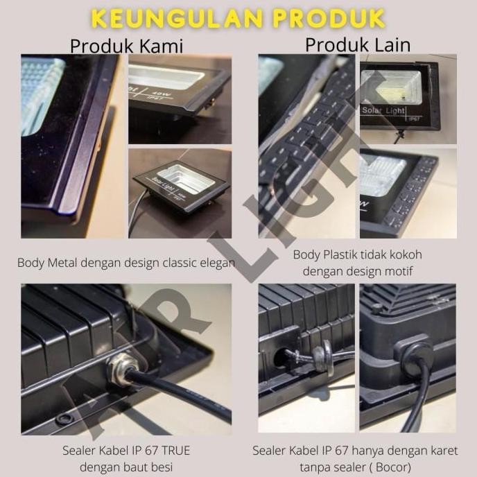 500 Watt Lampu Sorot Led Solar Panel Cell Premium Class Panel Upgrade