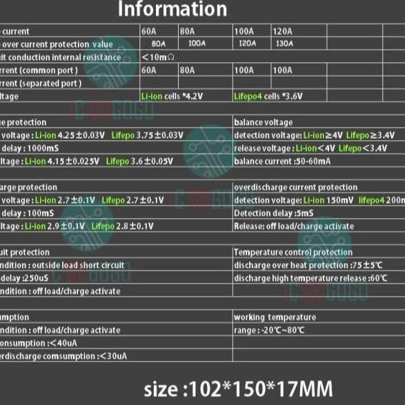 Bms Lifepo4 30-32S 50A 100A 200A Smart Bms High Discharge