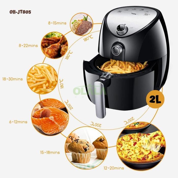 KS CODAir Fryer Electric Mesin Penggorengan Tanpa Minyak Garansi Pabrik Biru Hitam Pink OLL-JT805