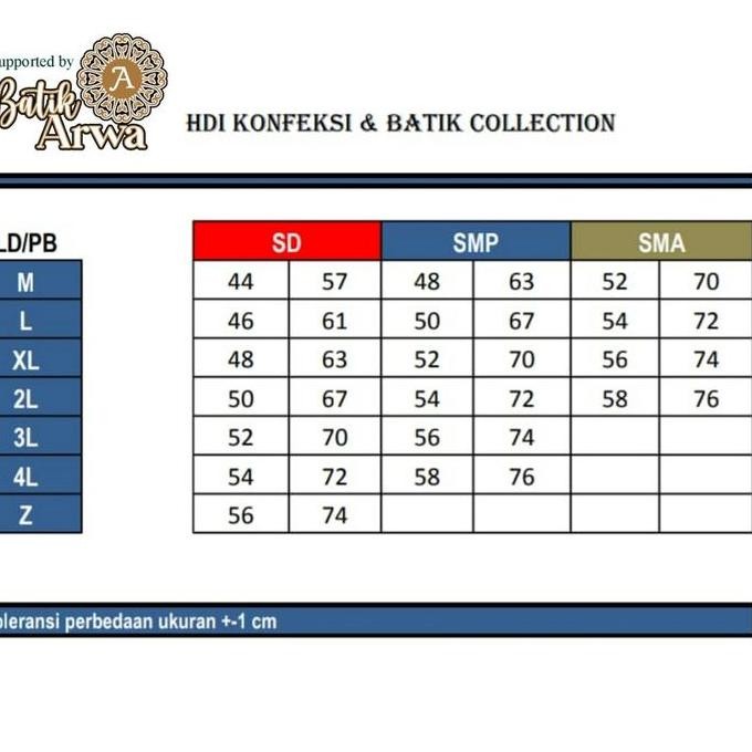 (Allthebest) seragam batik sd depok