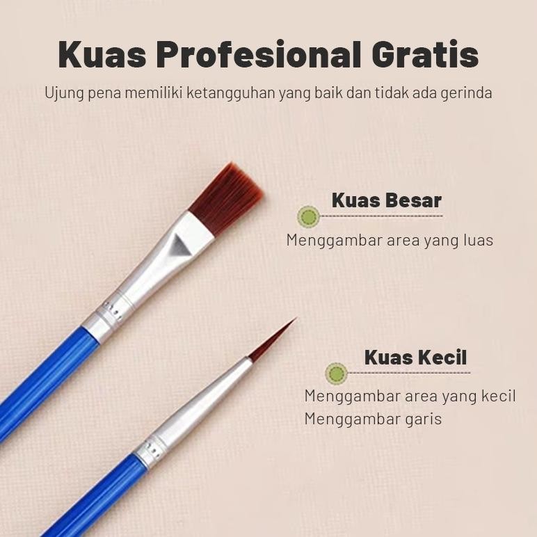 

Promo Paus Biru - Paint By Number 20X20Cm Lukisan Kanvas Diy Digital Painting Kit With Kanvas Original