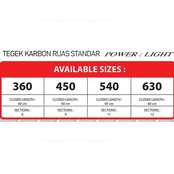 Joran TEGEK MAGURO ORACLE | RAVEN | BLOOD SPORT | GOLDEN ROSE | 360 | 450 | 540 | 630 | Tegek Non Zo