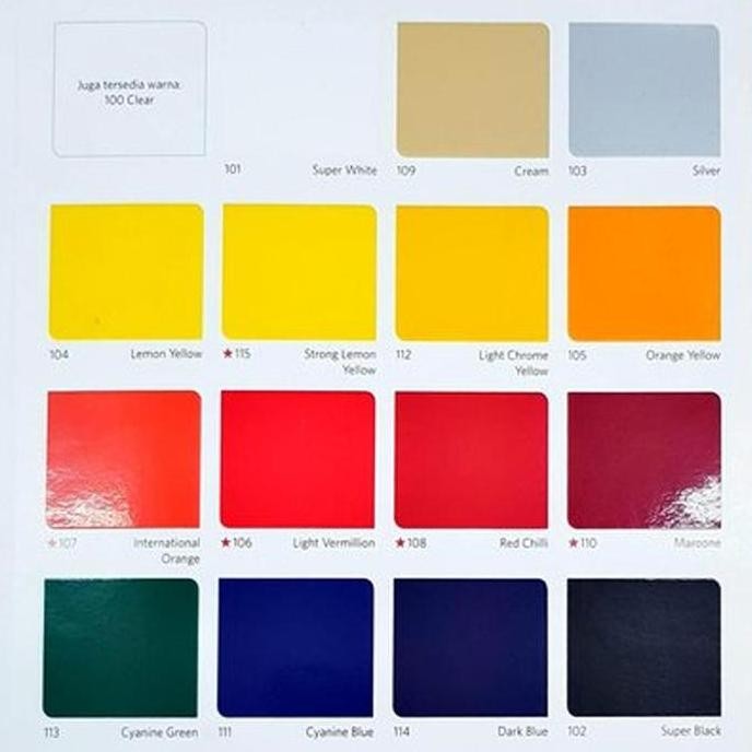 Cat Lantai Epoxy Top Coat Self Leveling / Cat Epoxy Sl / 20Kg