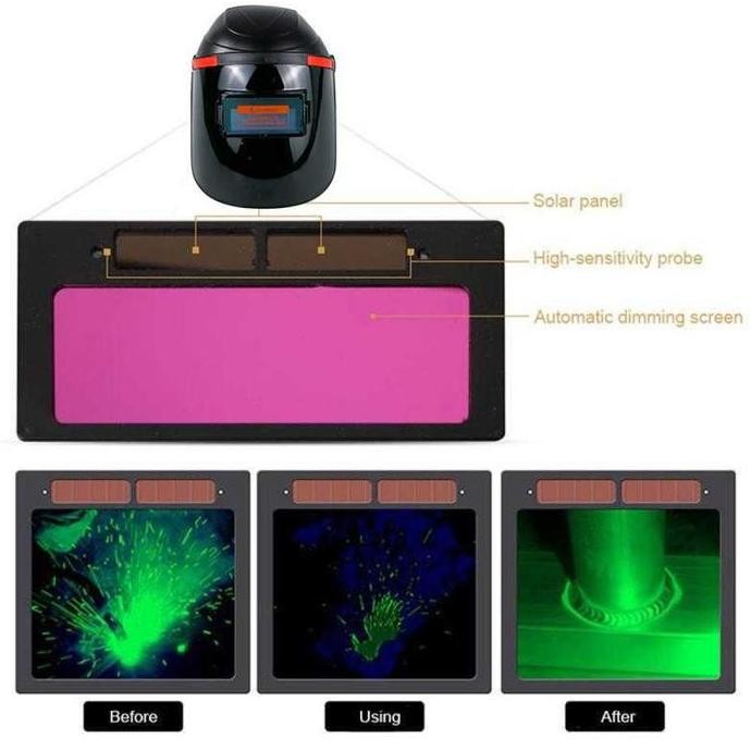 

Taffguard Helm Las Automatic Welding Mask Arc Shield Soldering - Mz300