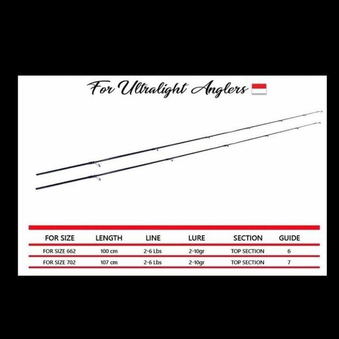 ujung joran hanya ujung saja daido emperor ul 662 702 solid carbon