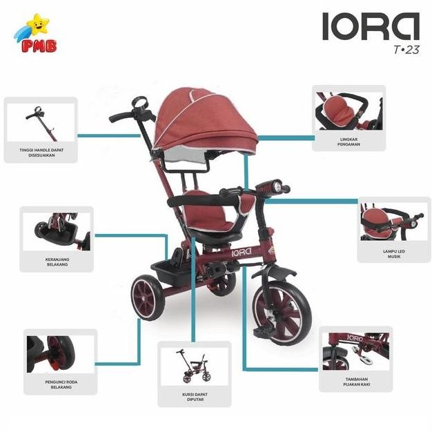 Stroller Sepeda Roda 3 Stoler Lipat Anak Bayi Tricycle Dorong Pmb Iora
