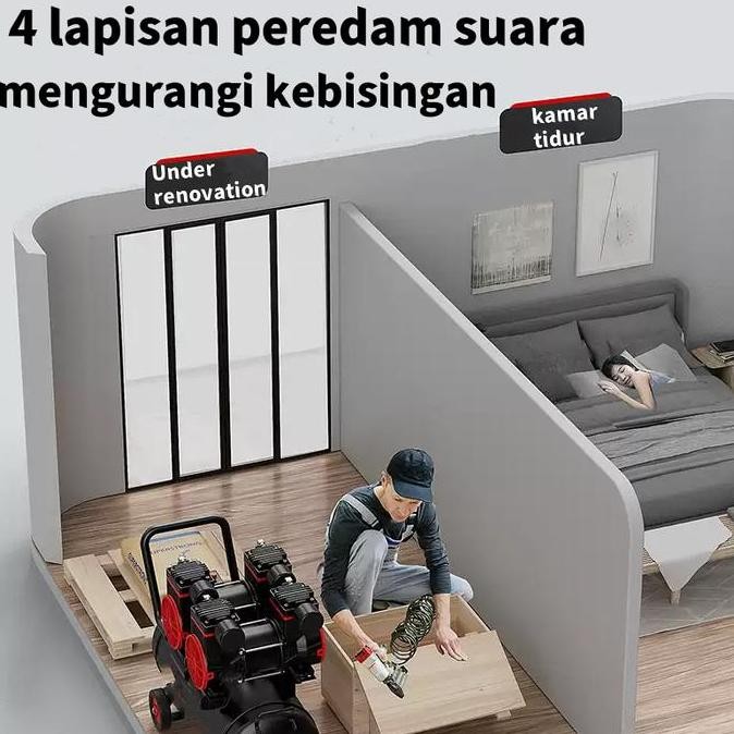 Kompresor Angin Listrik 45L Mesin Air Compressor Listrik Cordless Silent Oiless Jet Air Pump Air Kom