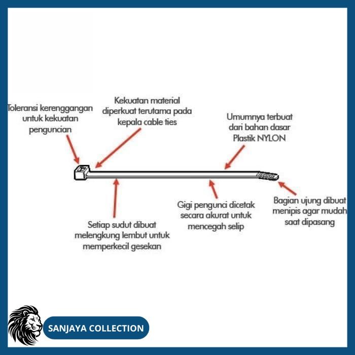 

CABLE TIES KABEL TIS CABLE TIE KLIP 2.5X200MM ISI 100PCS KUALITAS TERBAIK