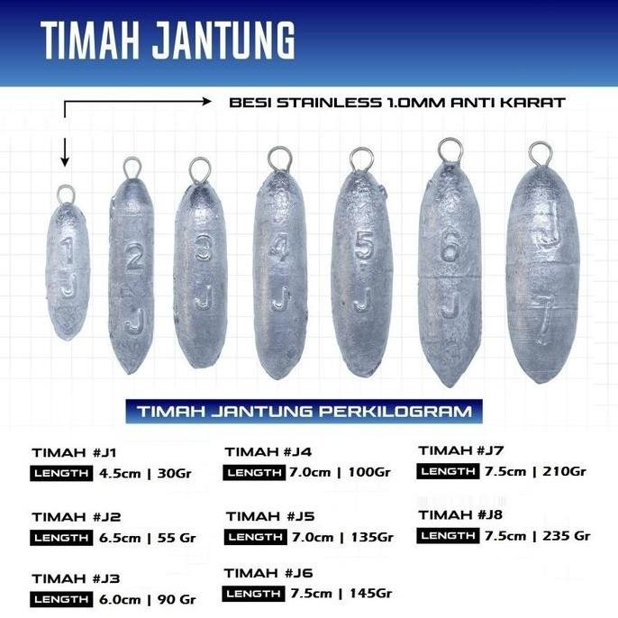 Timah Jantung / Timah Pemberat Pancing Jaring Bagus Ukuran J1-J8