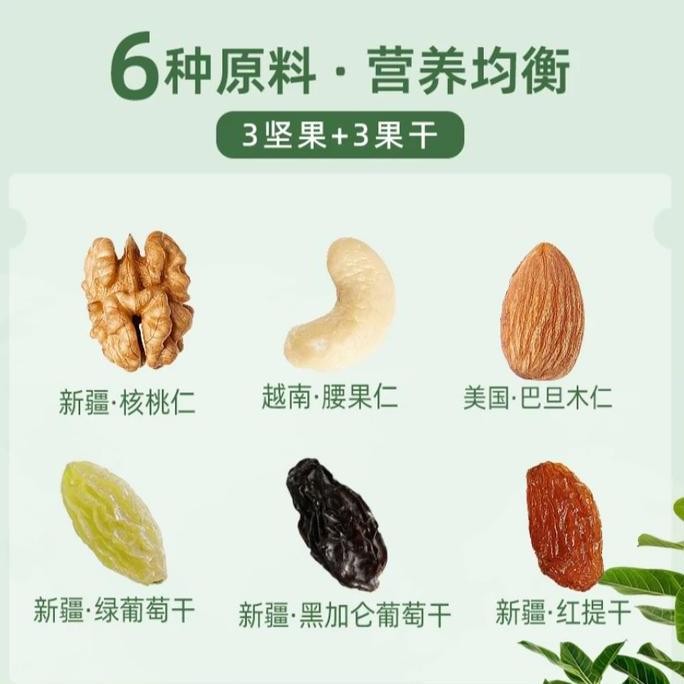 

Sereal Daily Nuts Anggur Kering Kacang Almond Walnut Kacang Mete 10Gr