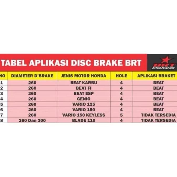 Super Disc Brake / Piringan BRT Yamaha / Honda