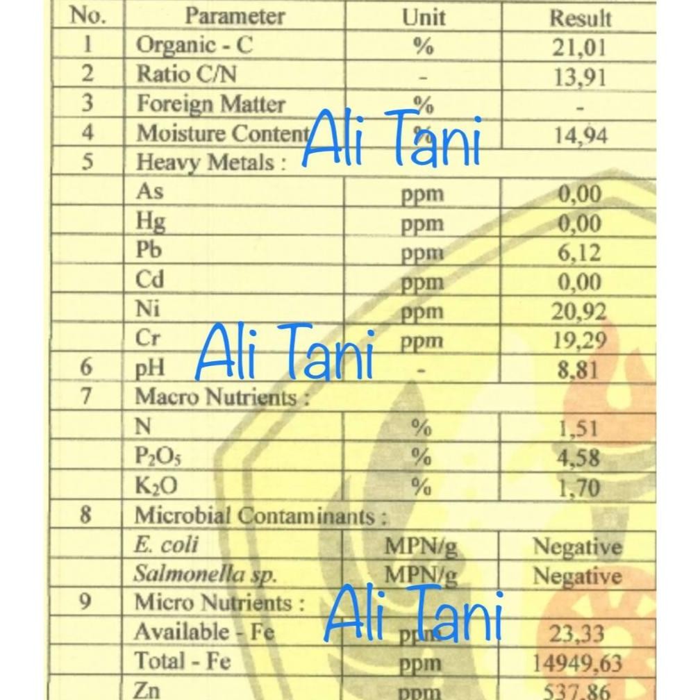 Terlaris Pupuk Kandang Organik Olahan Kohe Ayam Petelur Murni Bas-12