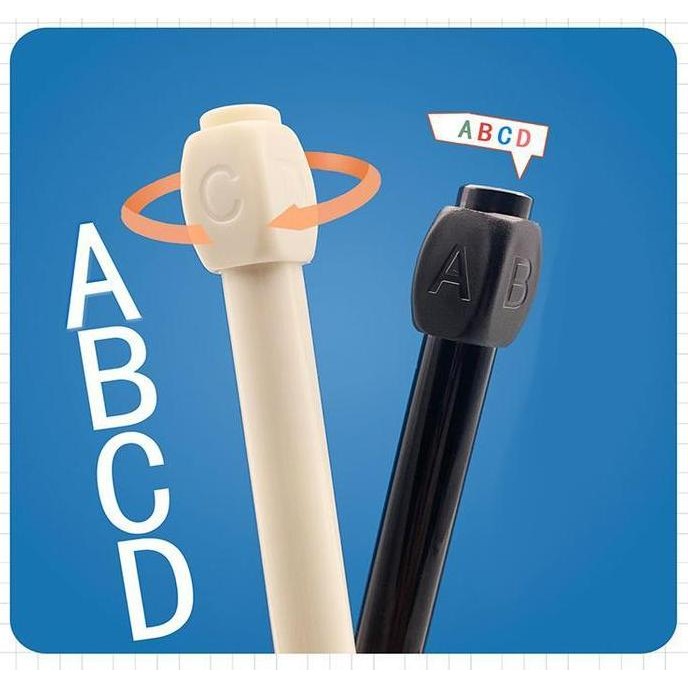 

Pulpen Abcd Bolpen Abcd Bolpen Cetek Bolpoin Besar Pulpen Ada Abcd Pulpen Putar Abcd Pena Besar