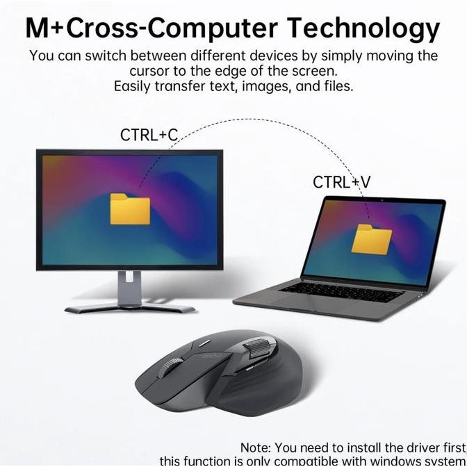 BEBAS ONGKIR - Rapoo MT760 / MT760L / MT 760L / MT 760 L Wireless Mouse Productivity MX Master 3 Kil