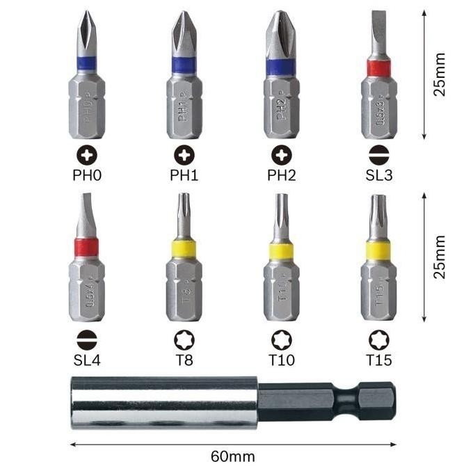 Screwdriver Cordless 3,6 v Gen 2 Bosch Go-Obeng Baterai Bosch Go