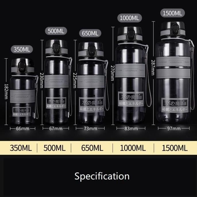 Original Uzspace BPA FREE Tritan Sports Water Bottle Botol