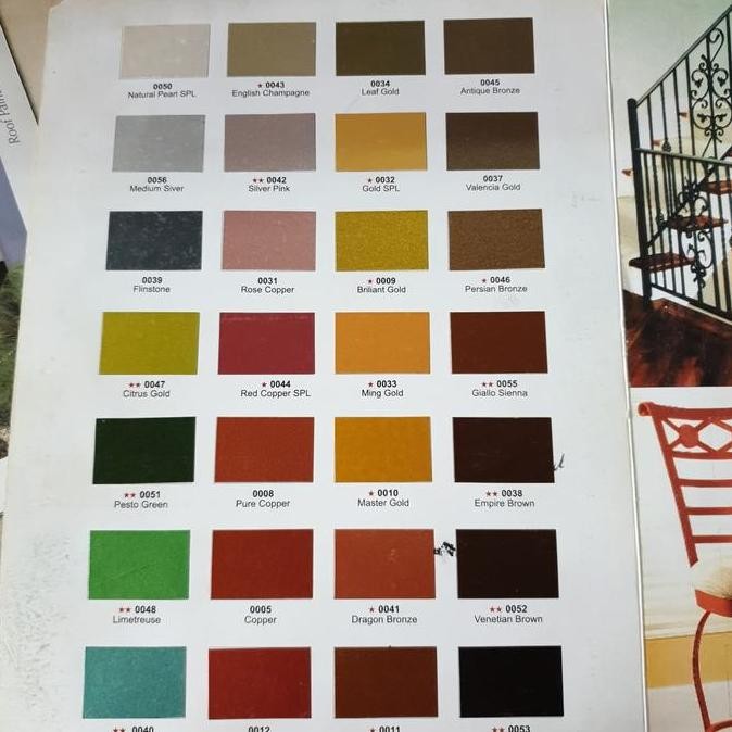 cat warna tembaga merk seiv