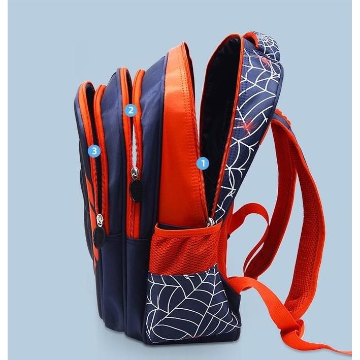 

Terjangkau Lkm308 Tas Ransel Sekolah Anak Motif Spiderman / Tas Import Anak Sd / Tas Sekolah Backpack Bisa Menyala Dalam Gelap [1Kg 1Pc] Halomoms