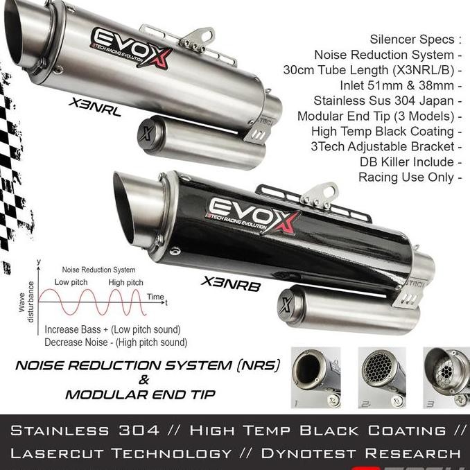 KNALPOT RACING 3TECH EVOX X3 X3NRS X3NRL X3NX3NRC