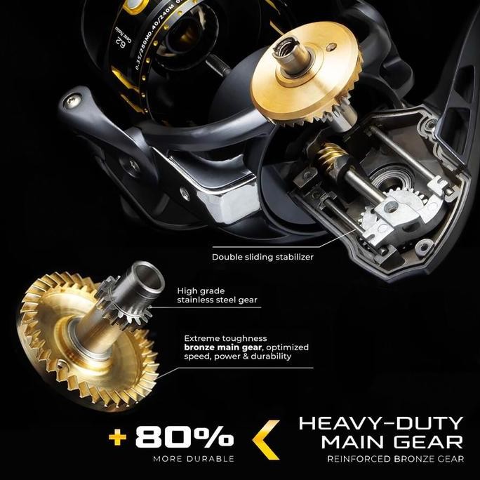 Eupro Beast 3 Spinning Reel Metal Body Sw 3000 4000 5000 6000 | 12+1Bb