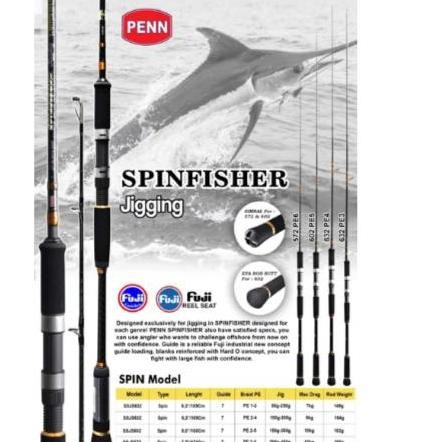 BARU Joran PENN Spinfisher Jigging 632 PE 3/4