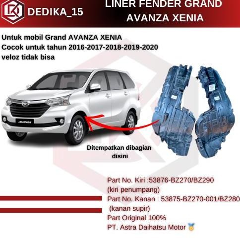 Promo liner fender grand avanza xenia 2016 2017 2018 2019 2020 COD