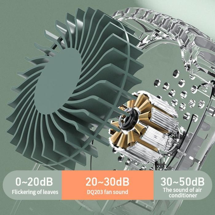 Kipas Angin Mini Portable Gantung Leher Charger Usb/ Kipas Angin Portable Rechargeable Fan 3-Speed/ 