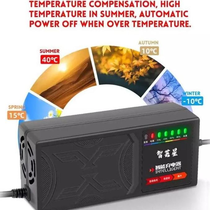 Terlaris Smart Charger 72V 20Ah 2.8A Motor Listrik Molis Universal Cas Casan Smart Charger Charging 