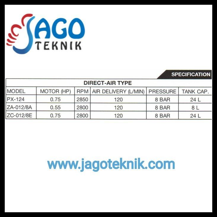 GRATIS ONGKIR KOMPRESOR DIRECT POWER ONE / KOMPRESOR PX 124 POWER ONE