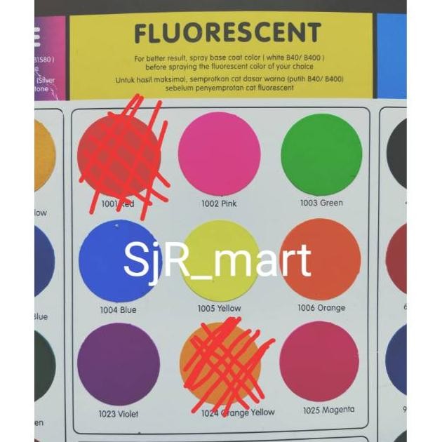 

PYLOX RJ LONDON 150 CC WARNA STABILO FLUORESCENT / PILOK WARNA MATTE MATT PILOX WARNA DOFF DiM