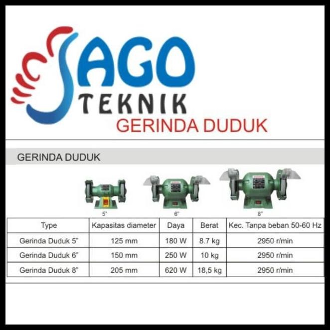 HOT DEAL GERINDA DUDUK / GRINDA DUDUK MODERN 5 INCH MD125 