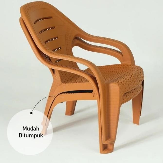 Kursi Bangku Santai-Kursi Bangku Sender-Kursi Bangku Plastik Anyam