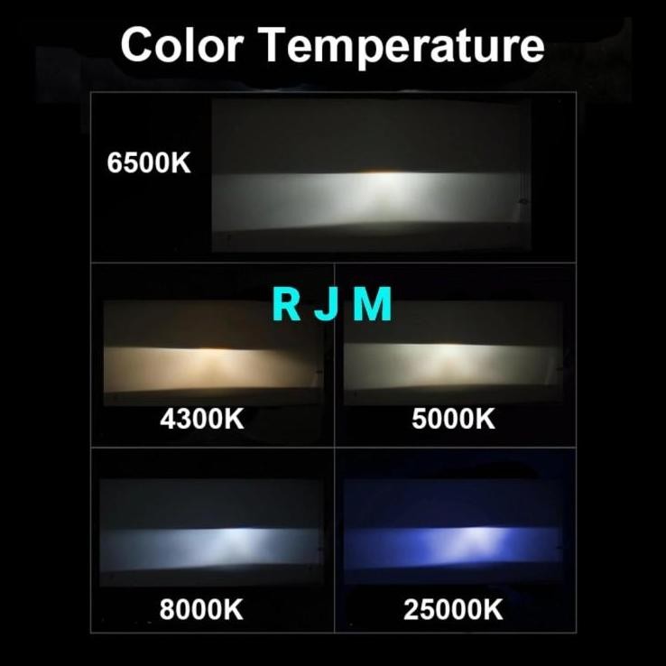 TERBARU LAMPU BOHLAM LED H8 H9 H11 H16 6500K MERK YHKOMS 